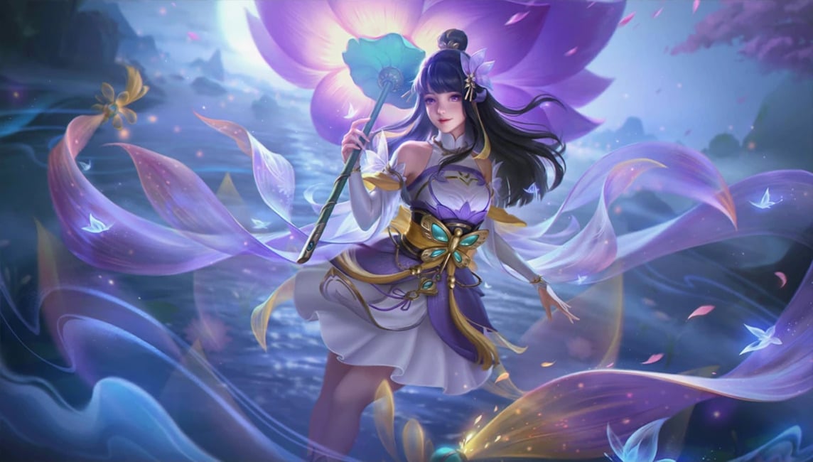 篮球场上不同位置的器材